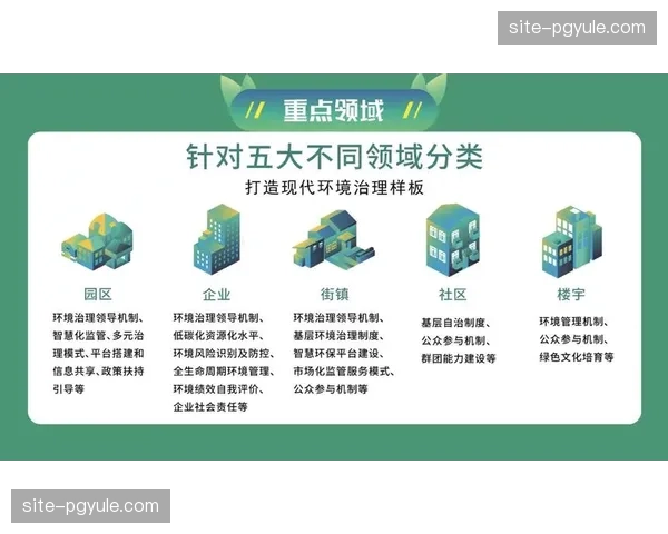 服务标准由合规型向卓越型迈进 提升当前阶段品牌赛事溢价