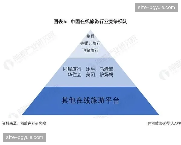 赞助体系于现阶段正由单纯冠名转向深度嵌入 完善旅游内容供给